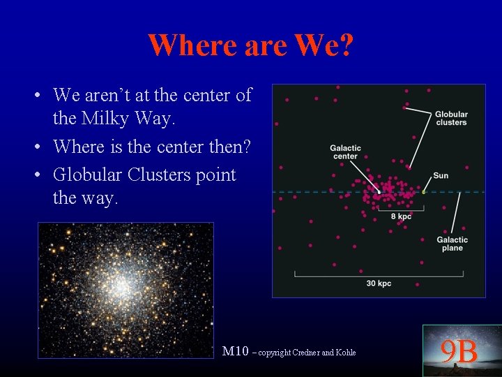 Where are We? • We aren’t at the center of the Milky Way. •