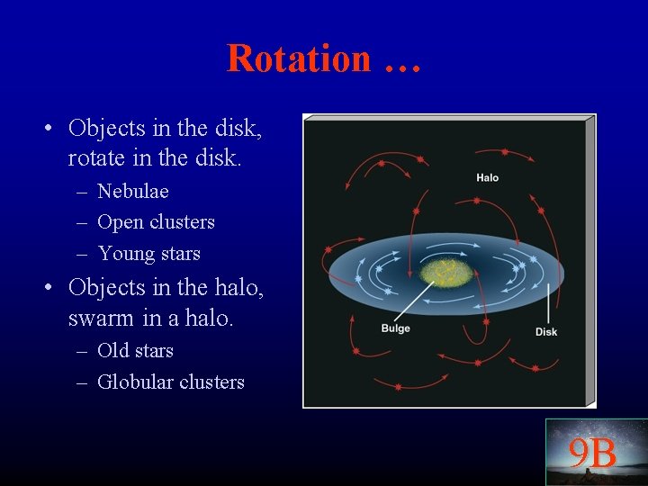 Rotation … • Objects in the disk, rotate in the disk. – Nebulae –