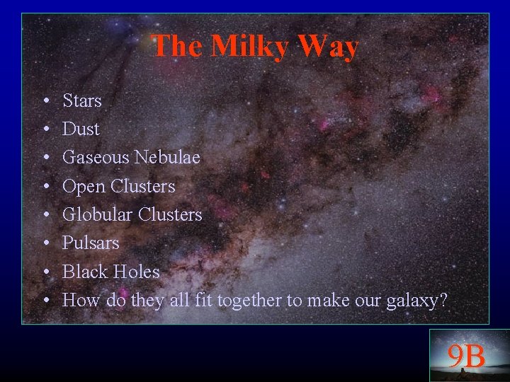 The Milky Way • • Stars Dust Gaseous Nebulae Open Clusters Globular Clusters Pulsars