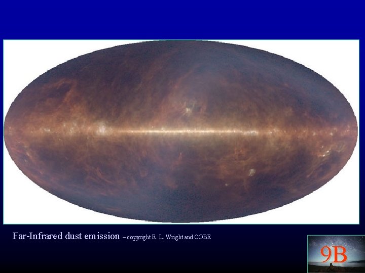 Far-Infrared dust emission – copyright E. L. Wright and COBE 9 B 