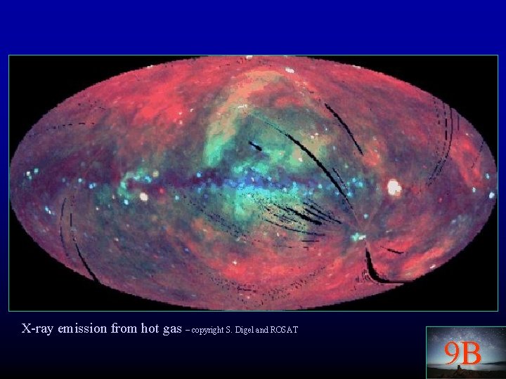 X-ray emission from hot gas – copyright S. Digel and ROSAT 9 B 