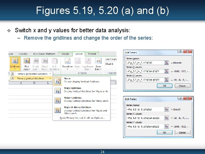Figures 5. 19, 5. 20 (a) and (b) v Switch x and y values Figures 5. 19, 5. 20 (a) and (b) v Switch x and y values