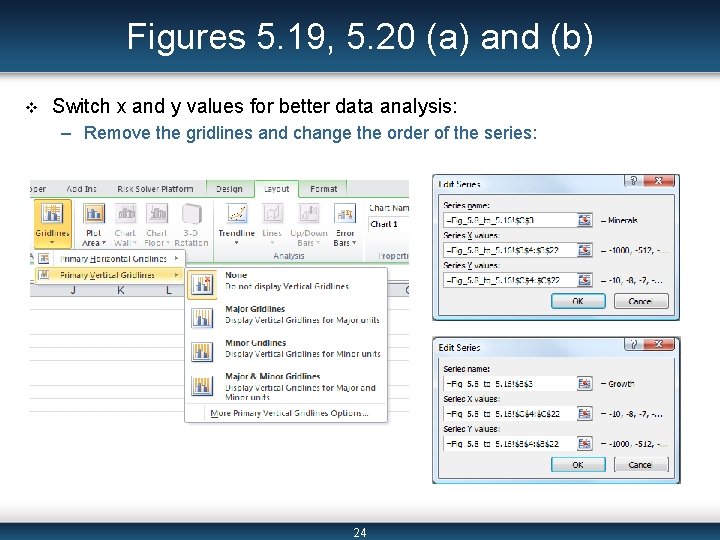 Figures 5. 19, 5. 20 (a) and (b) v Switch x and y values