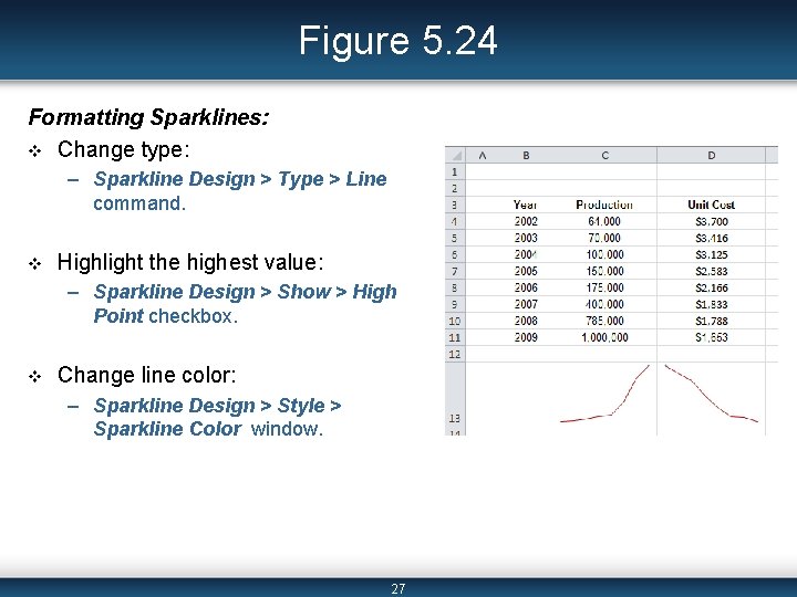 Figure 5. 24 Formatting Sparklines: v Change type: – Sparkline Design > Type >