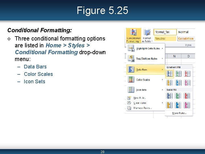 Figure 5. 25 Conditional Formatting: v Three conditional formatting options are listed in Home