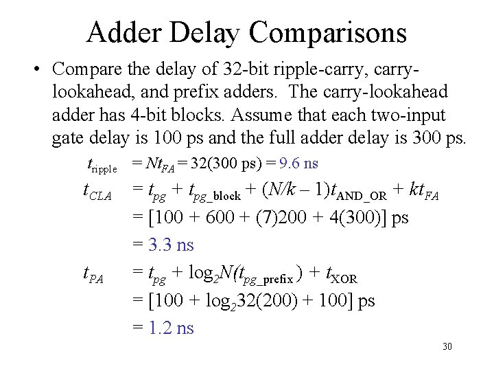 Adder Delay Comparisons • Compare the delay of 32 -bit ripple-carry, carrylookahead, and prefix