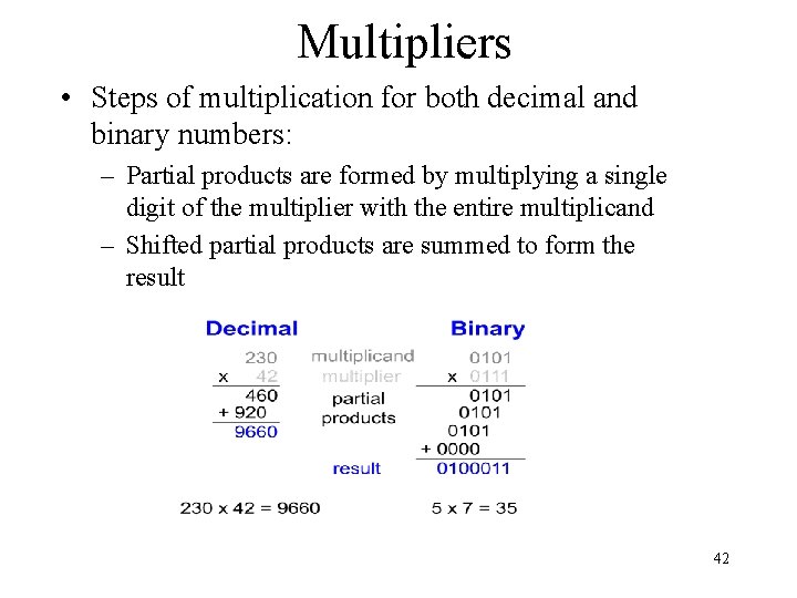 Multipliers • Steps of multiplication for both decimal and binary numbers: – Partial products
