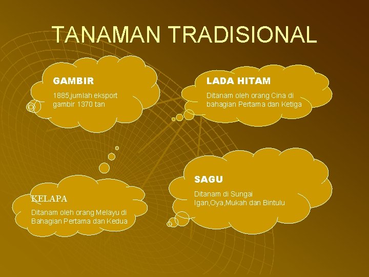 TANAMAN TRADISIONAL GAMBIR LADA HITAM 1885, jumlah eksport gambir 1370 tan Ditanam oleh orang TANAMAN TRADISIONAL GAMBIR LADA HITAM 1885, jumlah eksport gambir 1370 tan Ditanam oleh orang