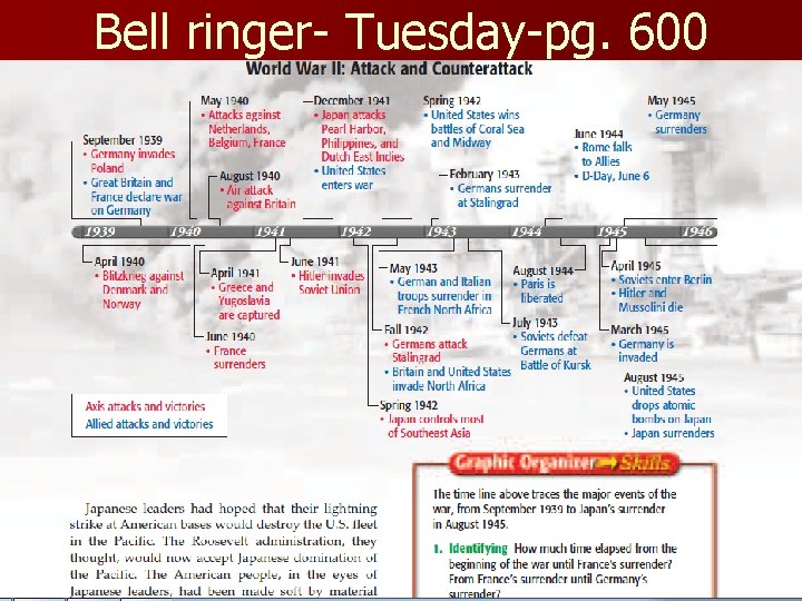 Bell ringer- Tuesday-pg. 600 