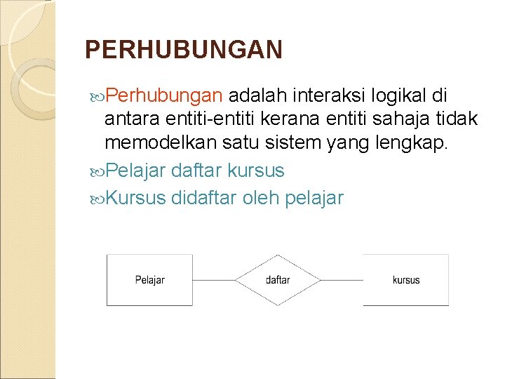 PERHUBUNGAN Perhubungan adalah interaksi logikal di antara entiti-entiti kerana entiti sahaja tidak memodelkan satu