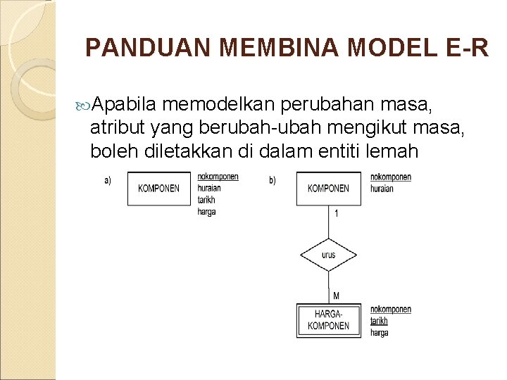 PANDUAN MEMBINA MODEL E-R Apabila memodelkan perubahan masa, atribut yang berubah-ubah mengikut masa, boleh