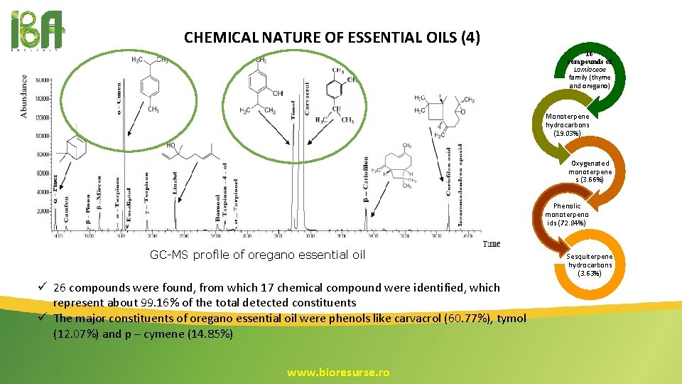 CHEMICAL NATURE OF ESSENTIAL OILS (4) 16 compounds of Lamiaceae family (thyme and oregano) CHEMICAL NATURE OF ESSENTIAL OILS (4) 16 compounds of Lamiaceae family (thyme and oregano)