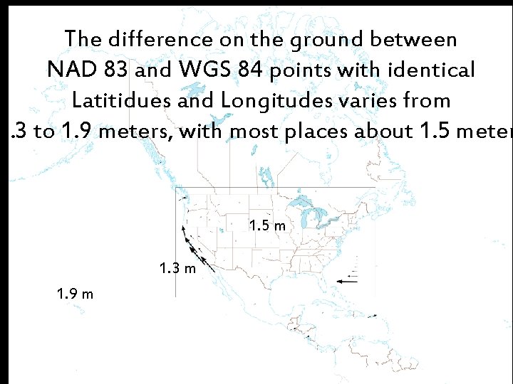 What. The if the Earth were difference on … the ground between NAD 83