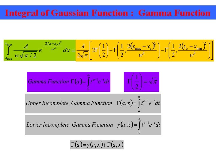 Integral of Gaussian Function : Gamma Function 