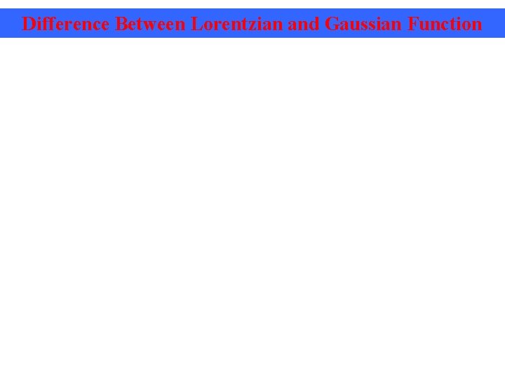 Difference Between Lorentzian and Gaussian Function 