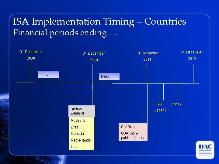 ISA Implementation Timing – Countries Financial periods ending. . 31 December 2009 2010 2011