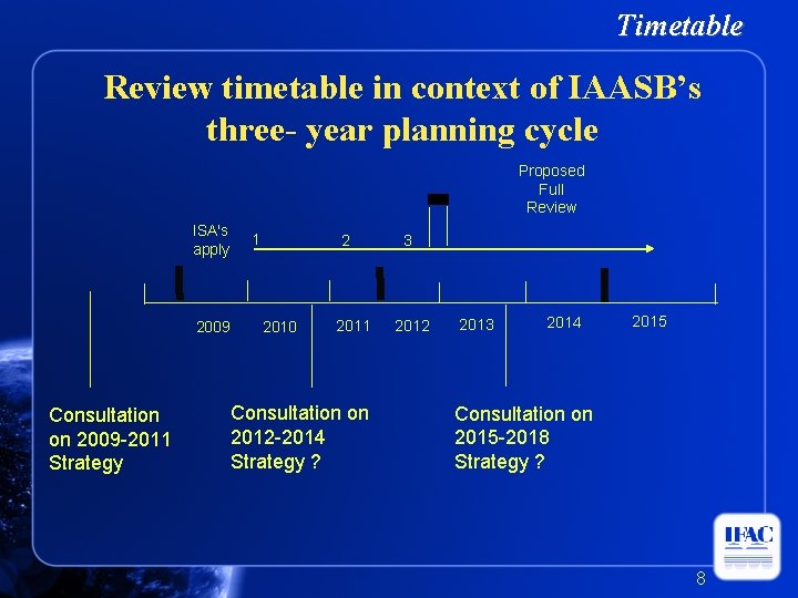 Timetable Review timetable in context of IAASB’s three- year planning cycle Proposed Full Review