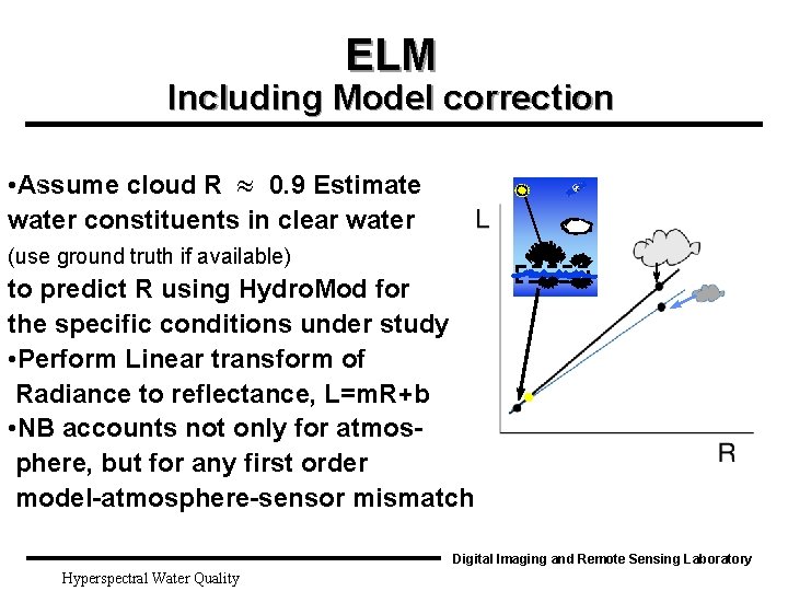 ELM Including Model correction • Assume cloud R » 0. 9 Estimate water constituents