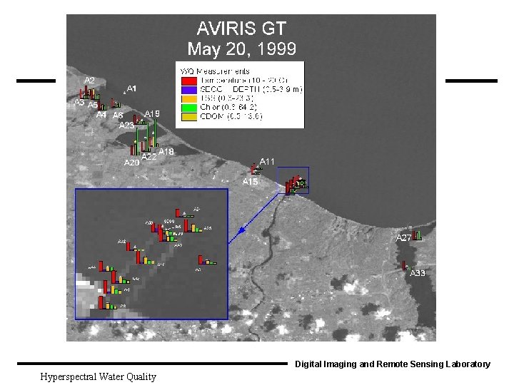 Aviris GT Digital Imaging and Remote Sensing Laboratory Hyperspectral Water Quality 