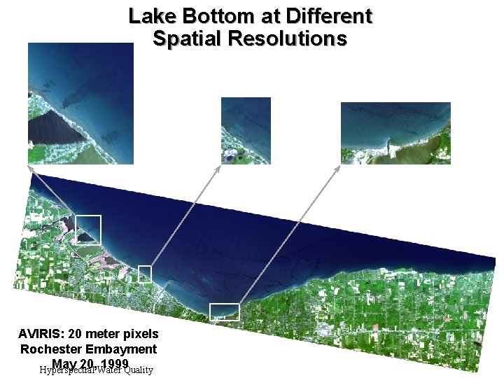 Lake Bottom at Different Spatial Resolutions AVIRIS: 20 meter pixels Rochester Embayment May 20,