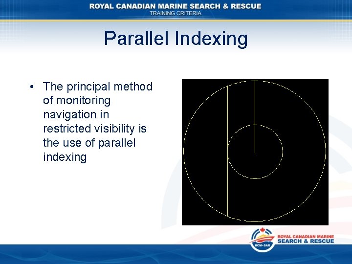 Parallel Indexing • The principal method of monitoring navigation in restricted visibility is the