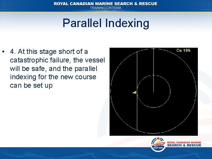 Parallel Indexing • 4. At this stage short of a catastrophic failure, the vessel