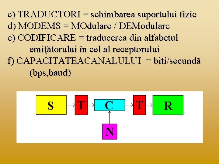 c) TRADUCTORI = schimbarea suportului fizic d) MODEMS = MOdulare / DEModulare e) CODIFICARE c) TRADUCTORI = schimbarea suportului fizic d) MODEMS = MOdulare / DEModulare e) CODIFICARE