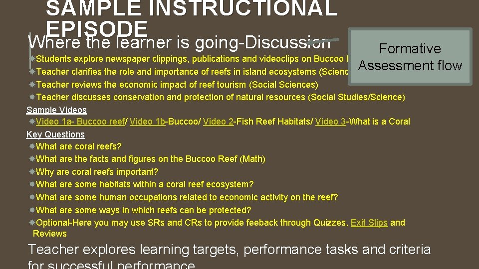 SAMPLE INSTRUCTIONAL EPISODE Where the learner is going-Discussion Formative Students explore newspaper clippings, publications