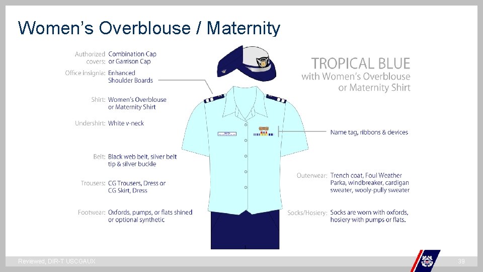 Women’s Overblouse / Maternity ` Reviewed, DIR-T USCGAUX 39 