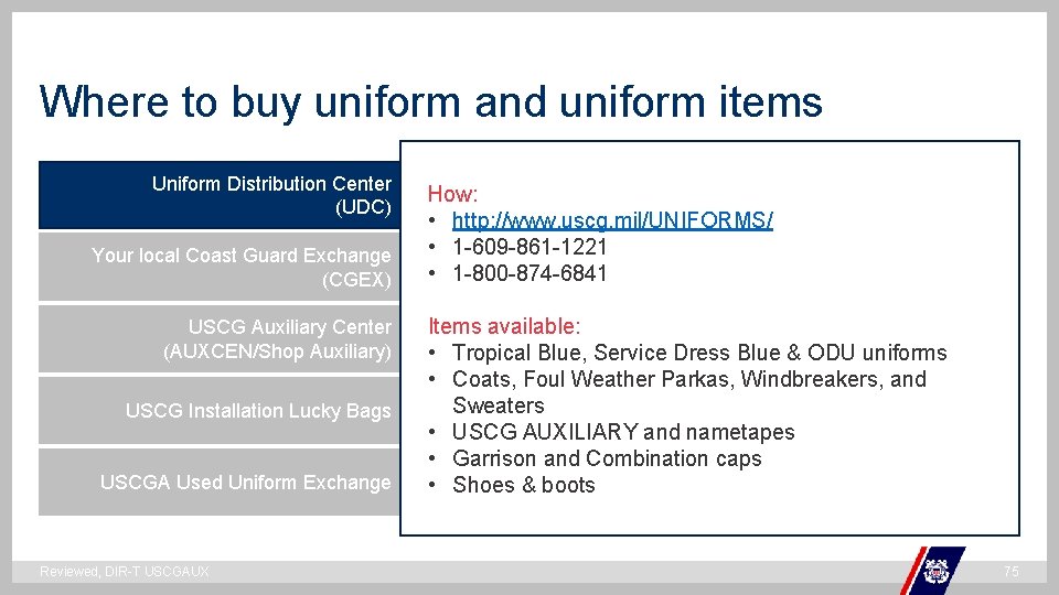 Where to buy uniform and uniform items Uniform Distribution Center (UDC) Your local Coast