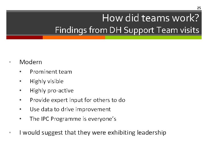 25 How did teams work? Findings from DH Support Team visits • Modern •