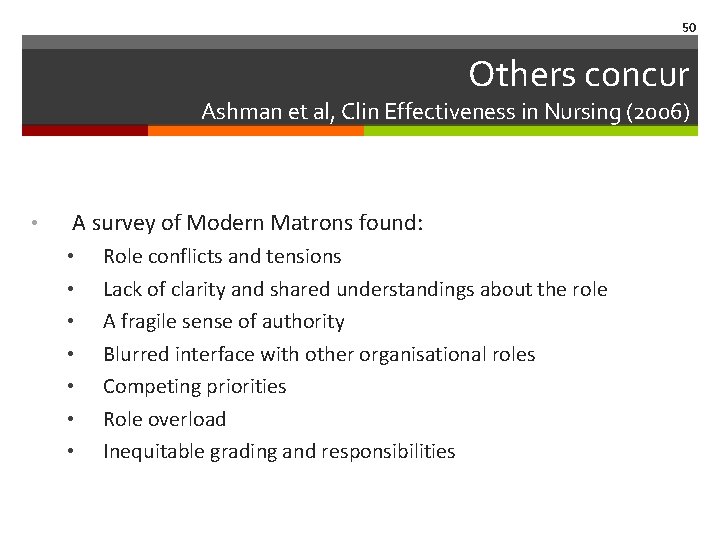 50 Others concur Ashman et al, Clin Effectiveness in Nursing (2006) • A survey