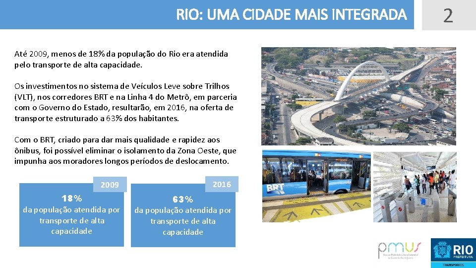 RIO: UMA CIDADE MAIS INTEGRADA Até 2009, menos de 18% da população do Rio