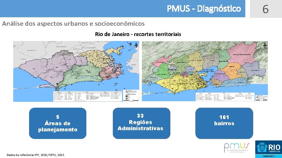 PMUS - Diagnóstico Análise dos aspectos urbanos e socioeconômicos Rio de Janeiro - recortes