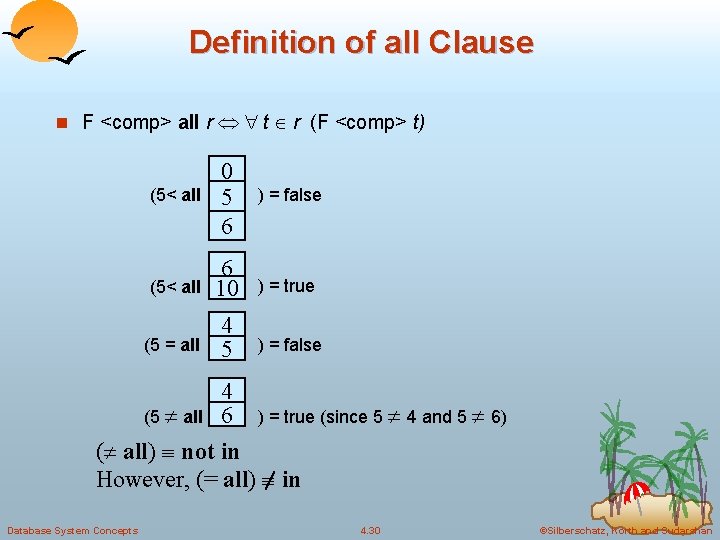 Definition of all Clause n F <comp> all r t r (F <comp> t) Definition of all Clause n F <comp> all r t r (F <comp> t)