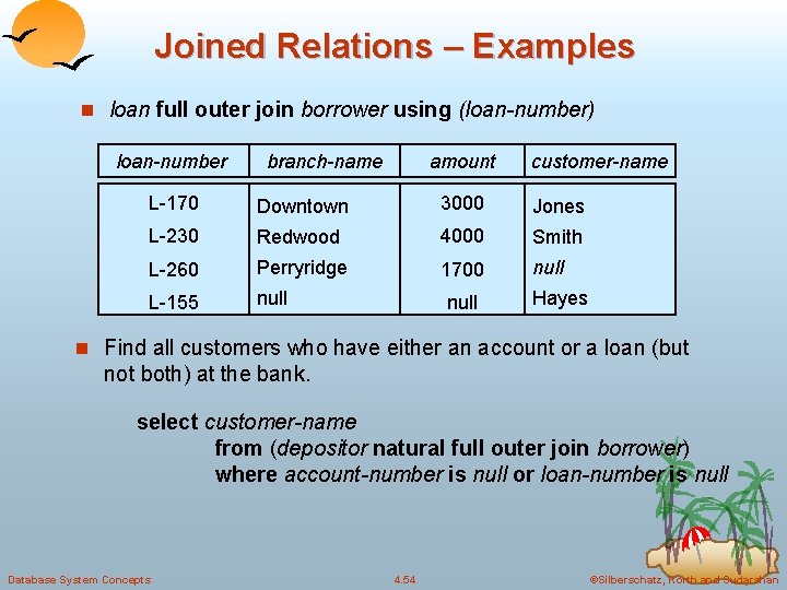 Joined Relations – Examples n loan full outer join borrower using (loan-number) loan-number branch-name Joined Relations – Examples n loan full outer join borrower using (loan-number) loan-number branch-name