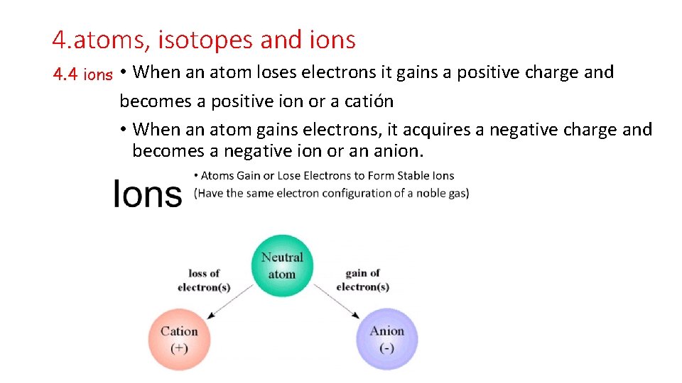 4. atoms, isotopes and ions 4. 4 ions • When an atom loses electrons