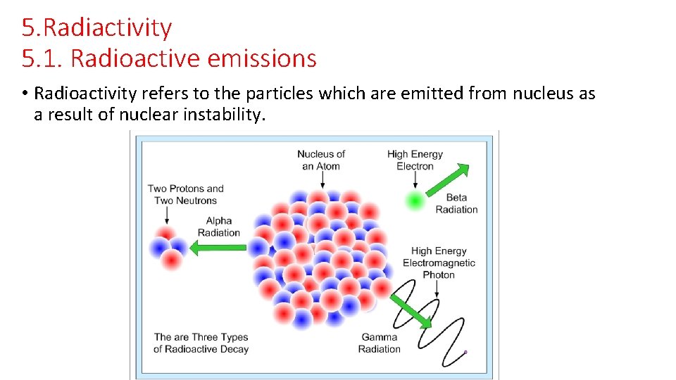 5. Radiactivity 5. 1. Radioactive emissions • Radioactivity refers to the particles which are