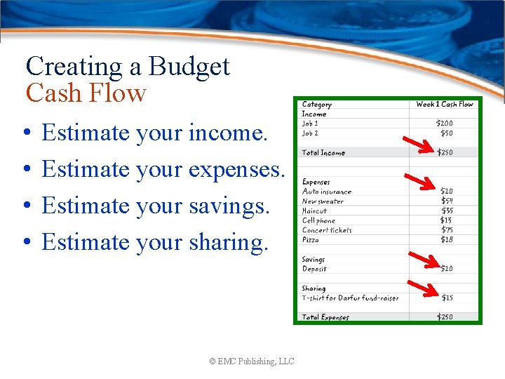 Creating a Budget Cash Flow • • Estimate your income. Estimate your expenses. Estimate