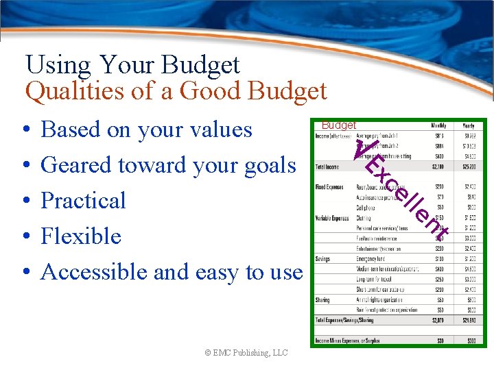 Using Your Budget Qualities of a Good Budget nt lle ce © EMC Publishing,