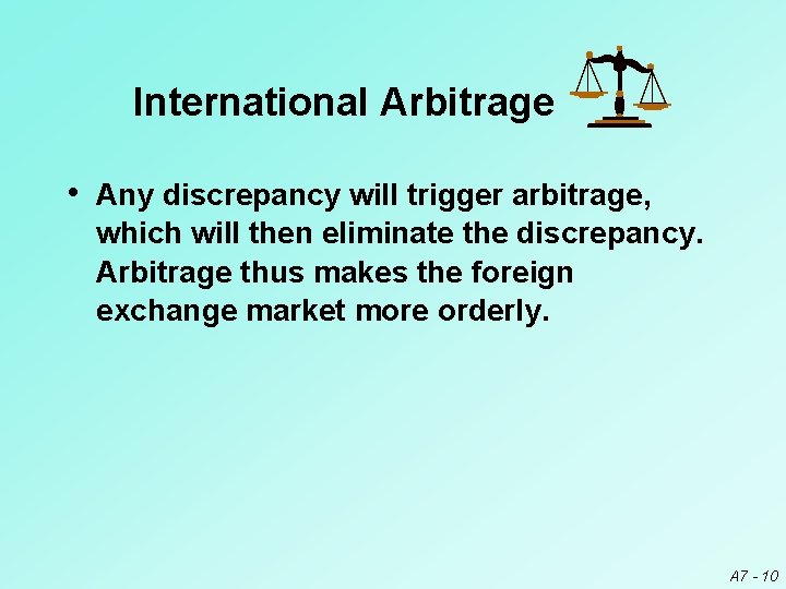 International Arbitrage • Any discrepancy will trigger arbitrage, which will then eliminate the discrepancy.