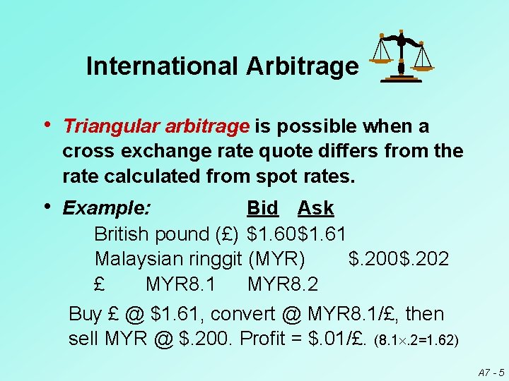 International Arbitrage • Triangular arbitrage is possible when a cross exchange rate quote differs