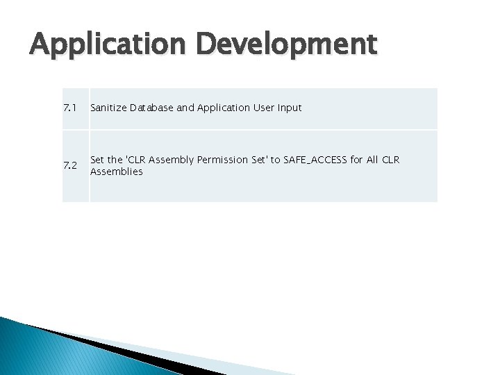 Application Development 7. 1 Sanitize Database and Application User Input 7. 2 Set the