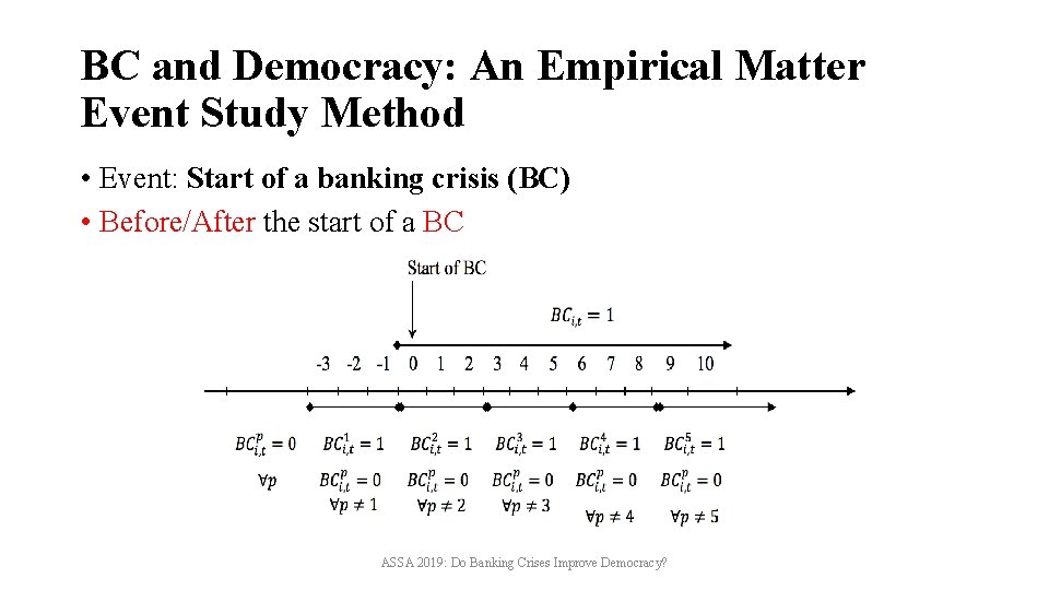 BC and Democracy: An Empirical Matter Event Study Method • Event: Start of a