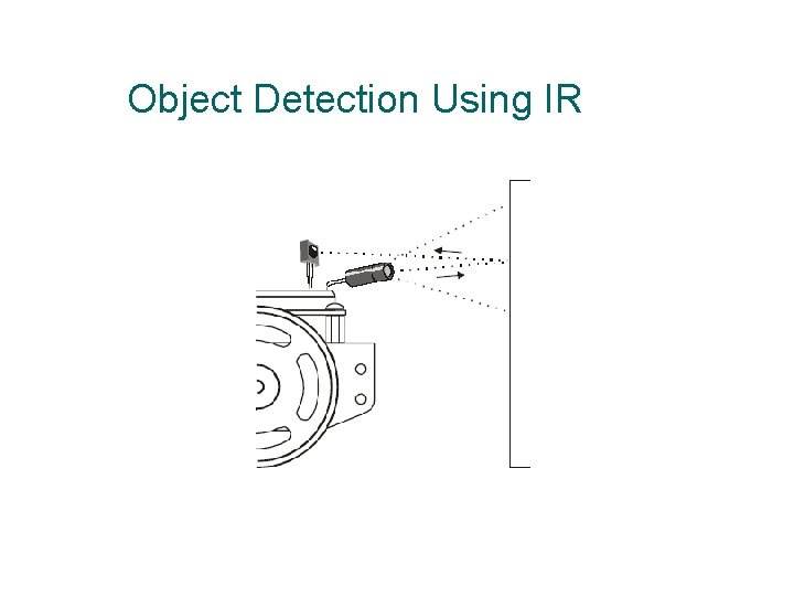 Object Detection Using IR 