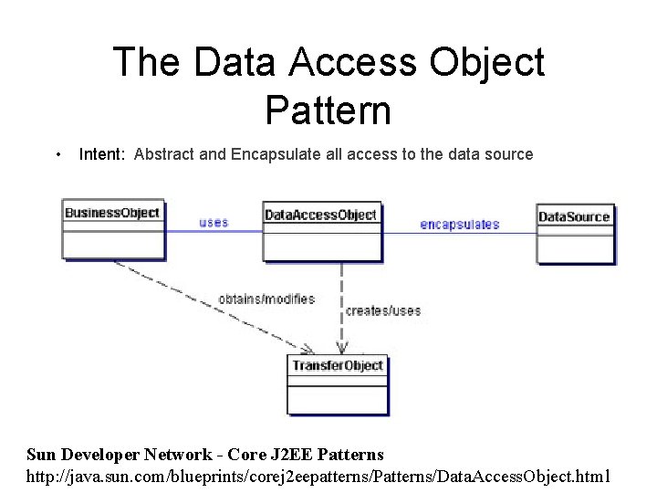 The Data Access Object Pattern • Intent: Abstract and Encapsulate all access to the