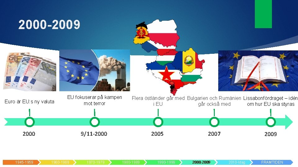 2000 -2009 Euro är EU: s ny valuta EU fokuserar på kampen mot terror