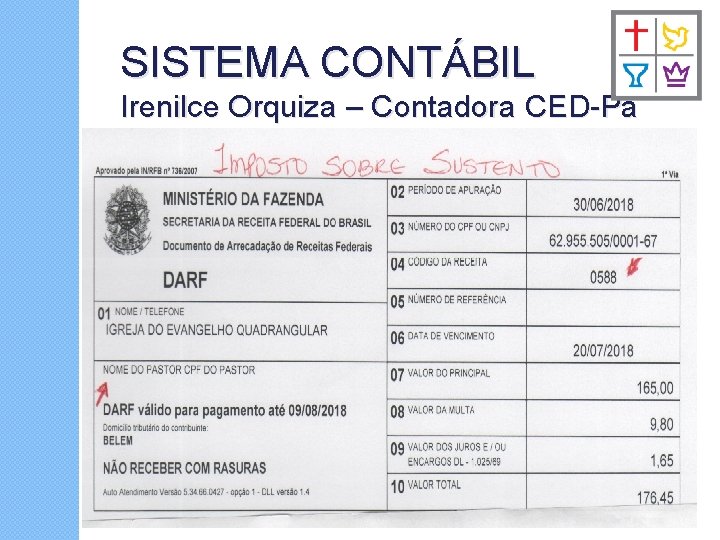 SISTEMA CONTÁBIL Irenilce Orquiza – Contadora CED-Pa 