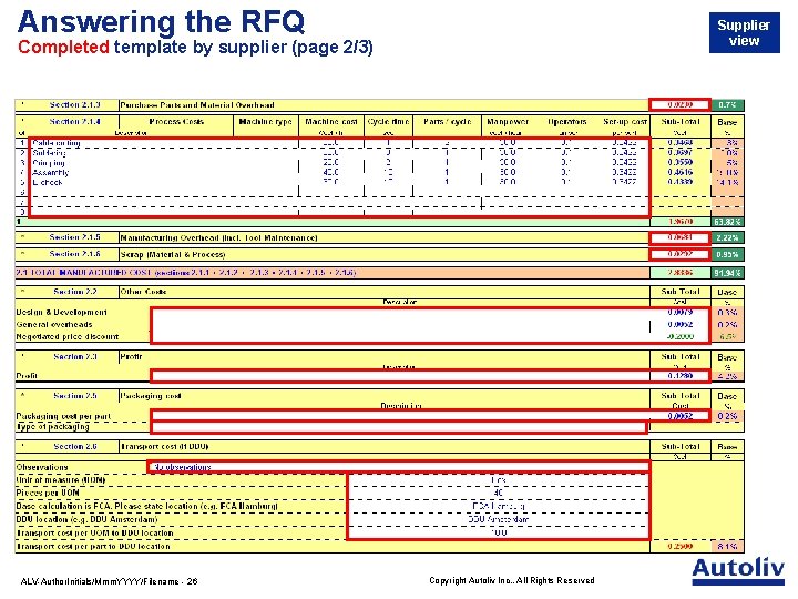 Answering the RFQ Supplier view Completed template by supplier (page 2/3) ALV-Author. Initials/Mmm. YYYY/Filename