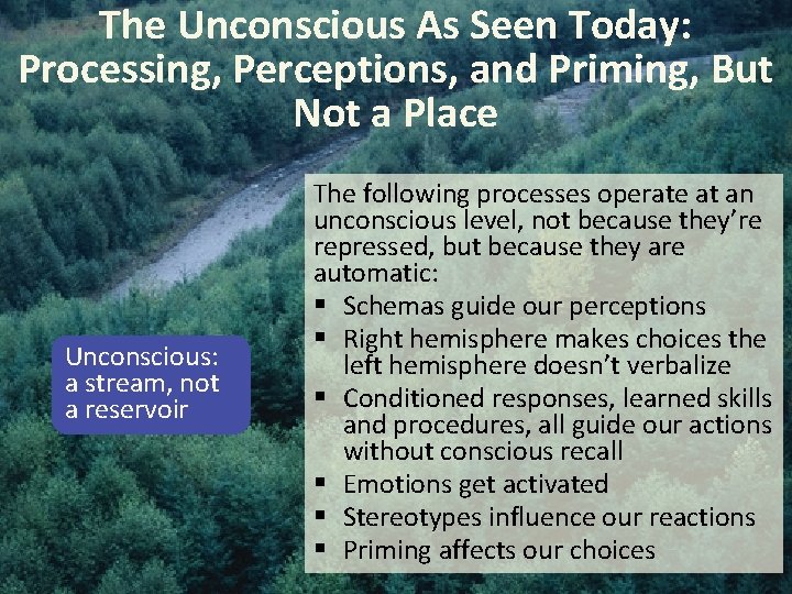 The Unconscious As Seen Today: Processing, Perceptions, and Priming, But Not a Place Unconscious: